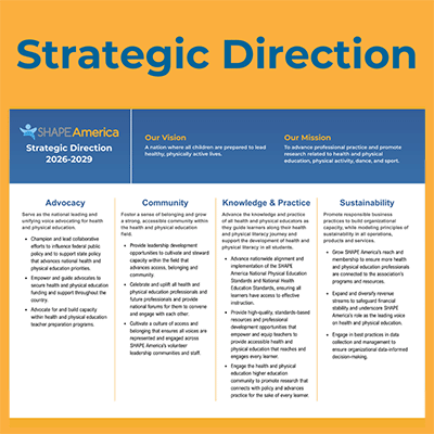 SHAPE America Strategic Direction 2026 to 2029